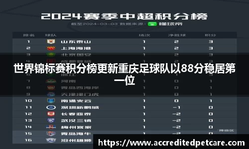 世界锦标赛积分榜更新重庆足球队以88分稳居第一位